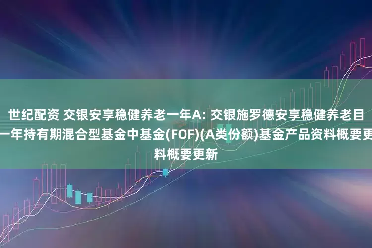 世纪配资 交银安享稳健养老一年A: 交银施罗德安享稳健养老目标一年持有期混合型基金中基金(FOF)(A类份额)基金产品资料概要更新